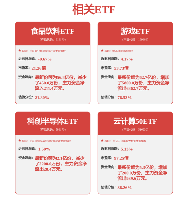 配资之家门户网站 和讯投顾姚彩元：两方面利好，三个板块值得关注